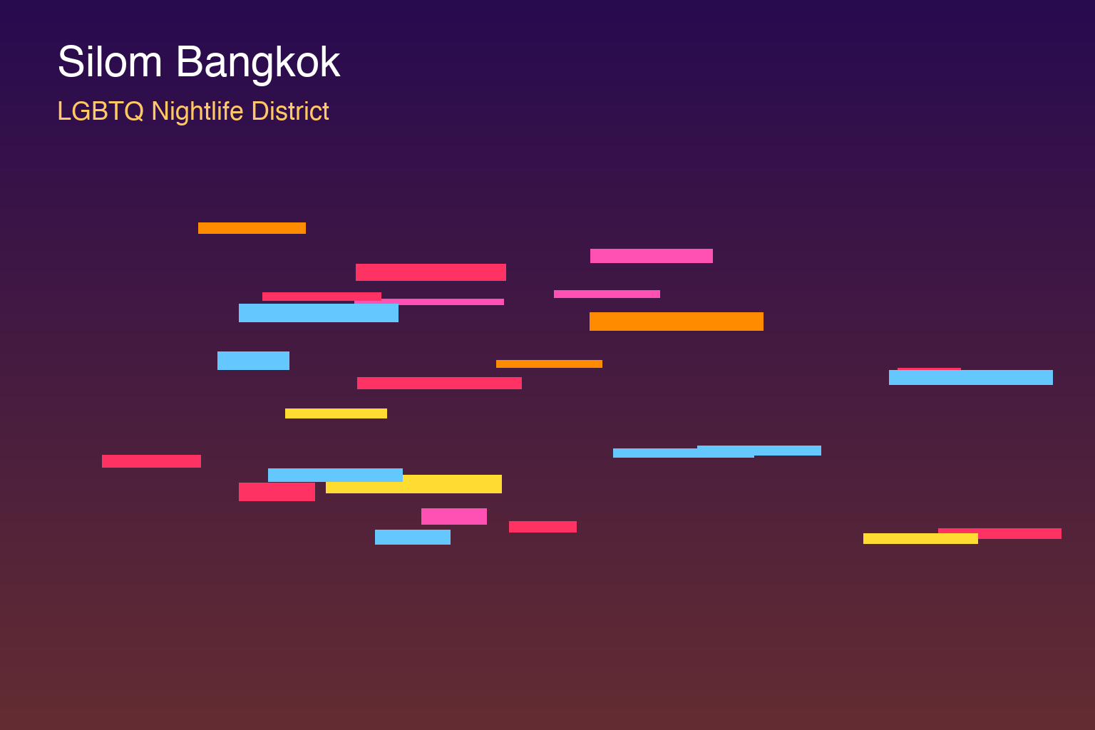 Why Silom Is Bangkok's Main LGBTQ Travel Area